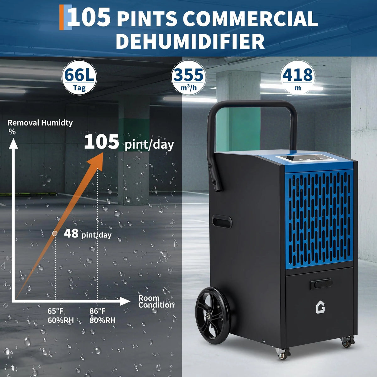 Déshumidificateur, Grande Capacité 520 W, Commercial 105 Pintes, Tuyau de Vidange et 4 Roues Roulantes pour Séchage, Récupération après Inondation