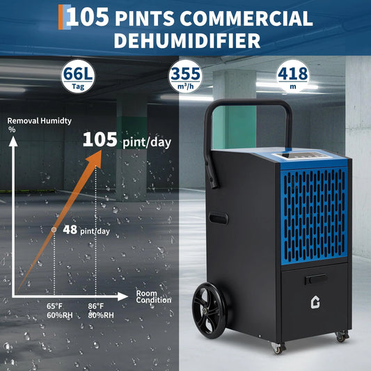 Déshumidificateur, Grande Capacité 520 W, Commercial 105 Pintes, Tuyau de Vidange et 4 Roues Roulantes pour Séchage, Récupération après Inondation